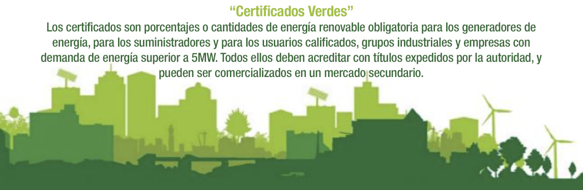  Grafica de Comportamiento Mercados de Carbono