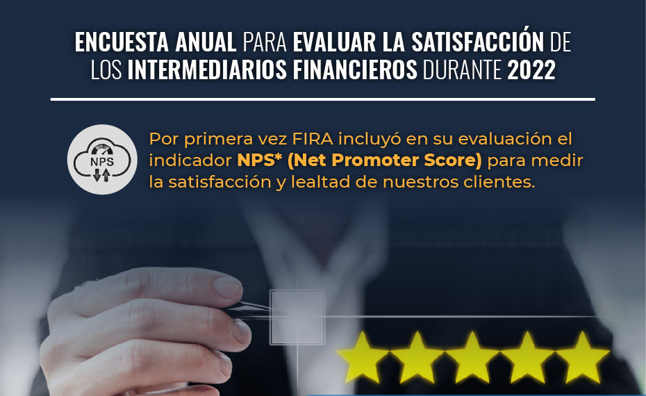 Banner de la encuesta a intermediarios financieros