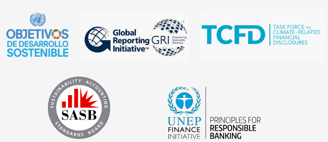 Logos de ODS, Global Reporting Iniative, TCFD, SASB y UNEP